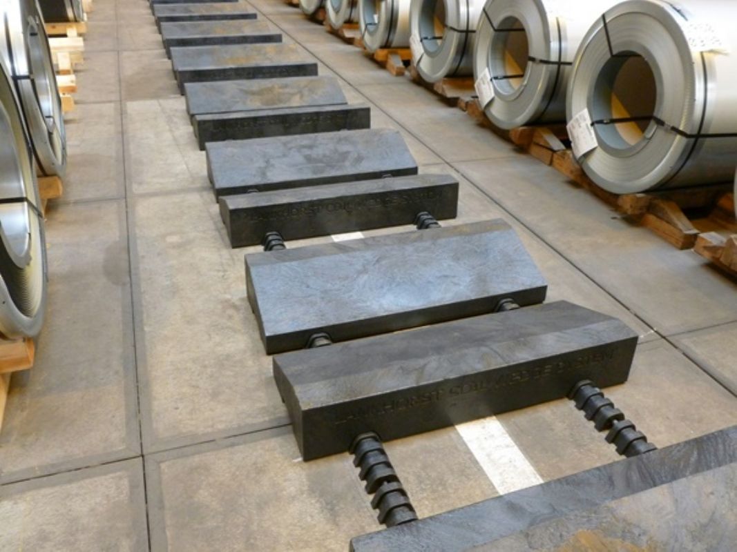 KLP® CoilWedge Sistem