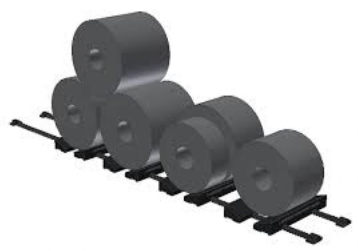 KLP® CoilWedge Sistem